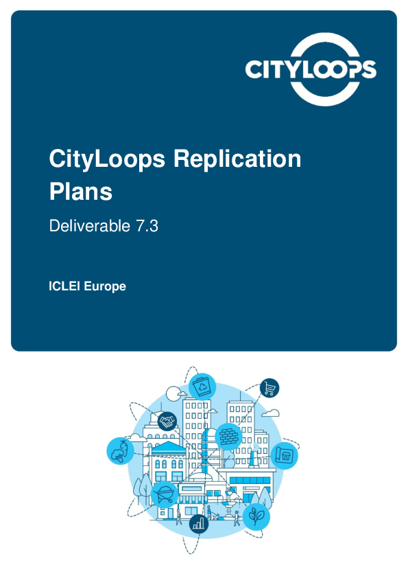 CityLoops Replication Plans