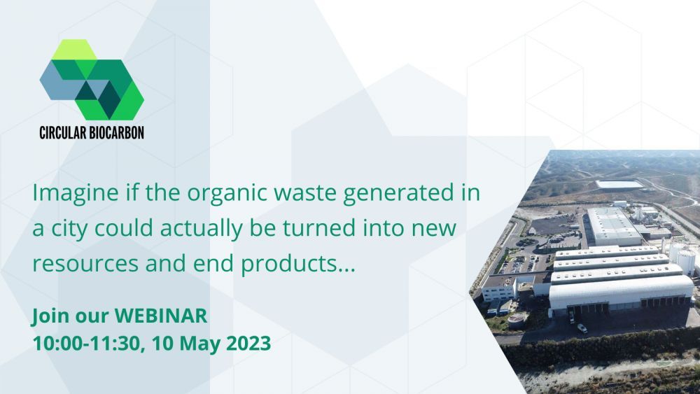 Setting up an organic urban waste-based biorefinery: key requirements